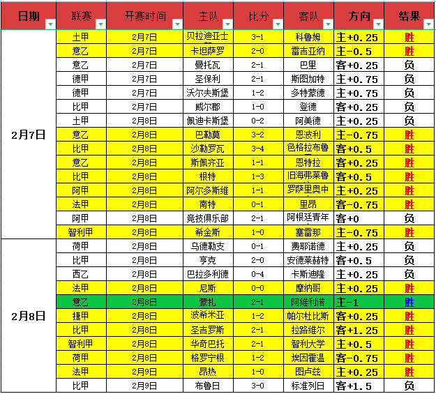 约基奇高效,砍下,篮板助球队,大发体育,大发体育官网,dafabet,大发彩票,online,casino