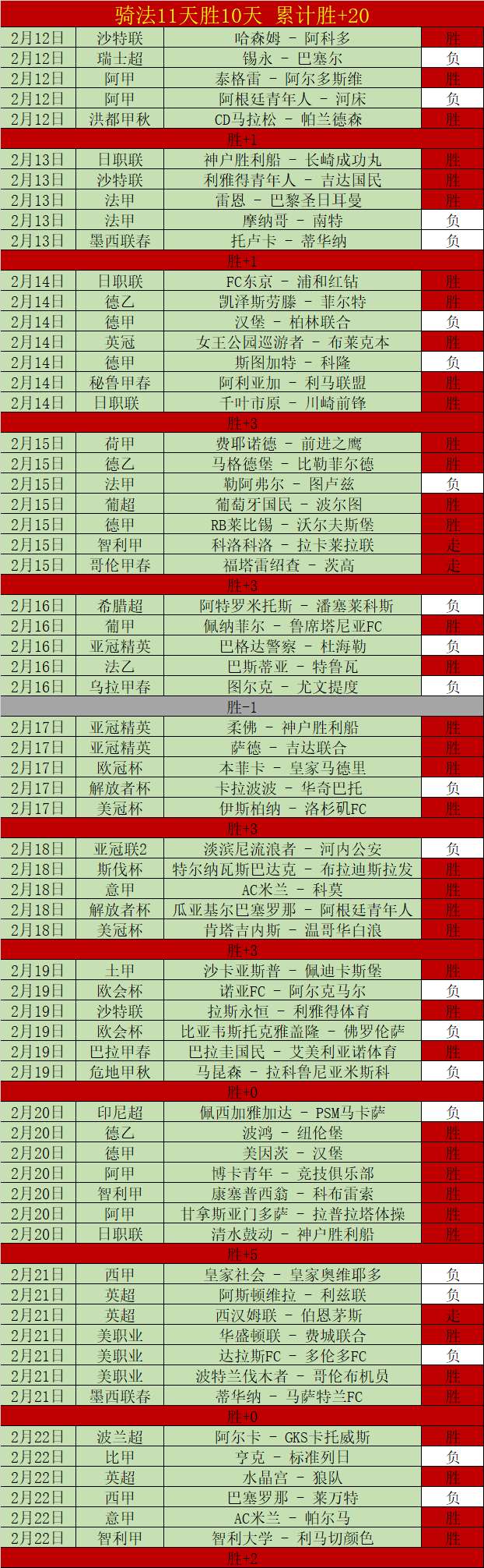 铁锤雄师主,场迎战,能否再展对,大发体育,大发体育官网,dafabet,大发彩票,online,casino