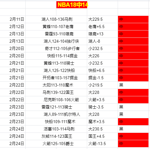 大乐透期号,专家推荐,主场复仇战,大发体育,大发体育官网,dafabet,大发彩票,online,casino