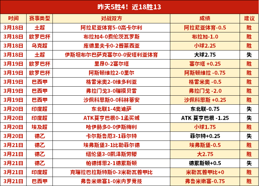 王钰栋,中超舞台磨,砺实力,大发体育,大发体育官网,dafabet,大发彩票,online,casino