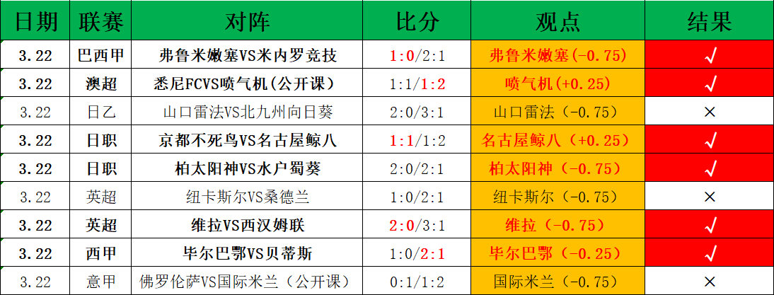 大乐透期号,专家绝地反,击推荐,大发体育,大发体育官网,dafabet,大发彩票,online,casino