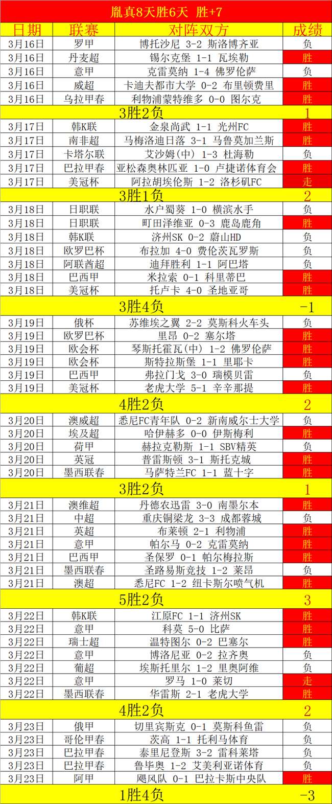大乐透期号,专家绝地反,击推荐,大发体育,大发体育官网,dafabet,大发彩票,online,casino