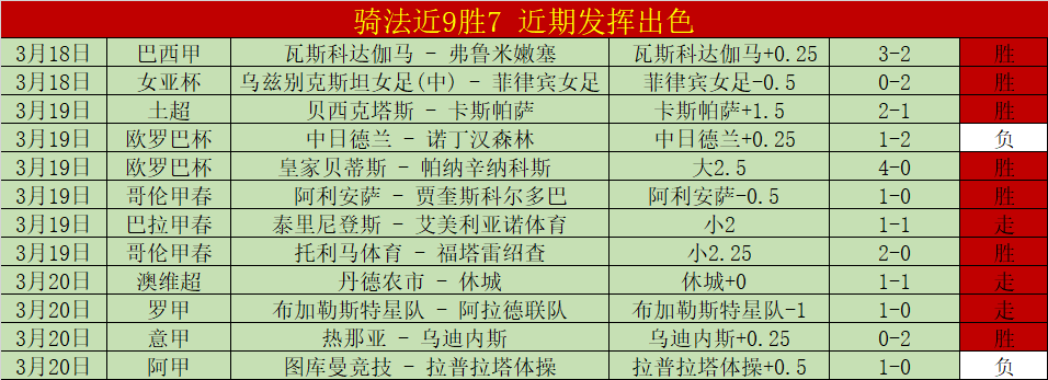 王者荣耀,款未上架皮,肤内鬼泄密,大发体育,大发体育官网,dafabet,大发彩票,online,casino