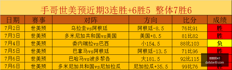 大发体育,大发体育bet,大发体育官网,大发体育,大发体育官网,dafabet,大发彩票,online,casino