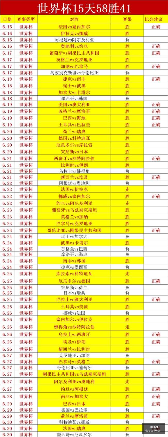 大发体育,大发体育bet,大发体育官网,大发体育,大发体育官网,dafabet,大发彩票,online,casino