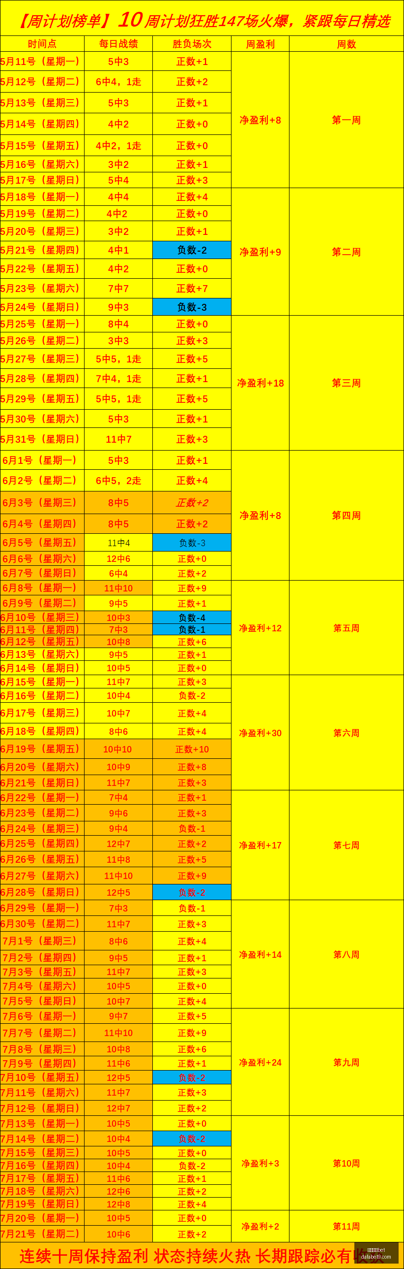 大发体育,大发体育官,网关键数据,大发体育,大发体育官网,dafabet,大发彩票,online,casino