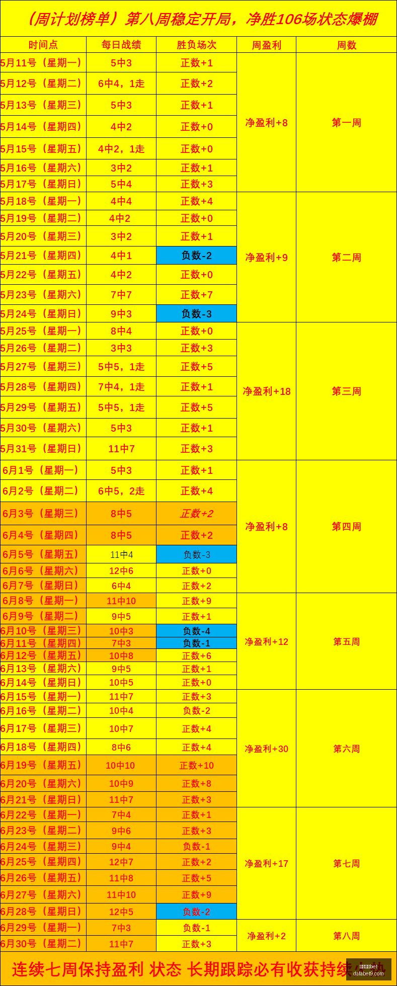大发体育,大发体育bet,大发体育官网,大发体育,大发体育官网,dafabet,大发彩票,online,casino