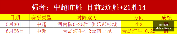 大发体育,大发体育bet,大发体育官网,大发体育,大发体育官网,dafabet,大发彩票,online,casino