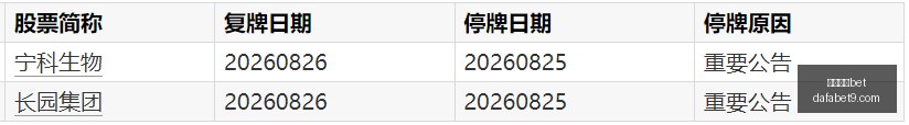 电竞鞋款销,量火爆,助力选手征,大发体育,大发体育官网,dafabet,大发彩票,online,casino