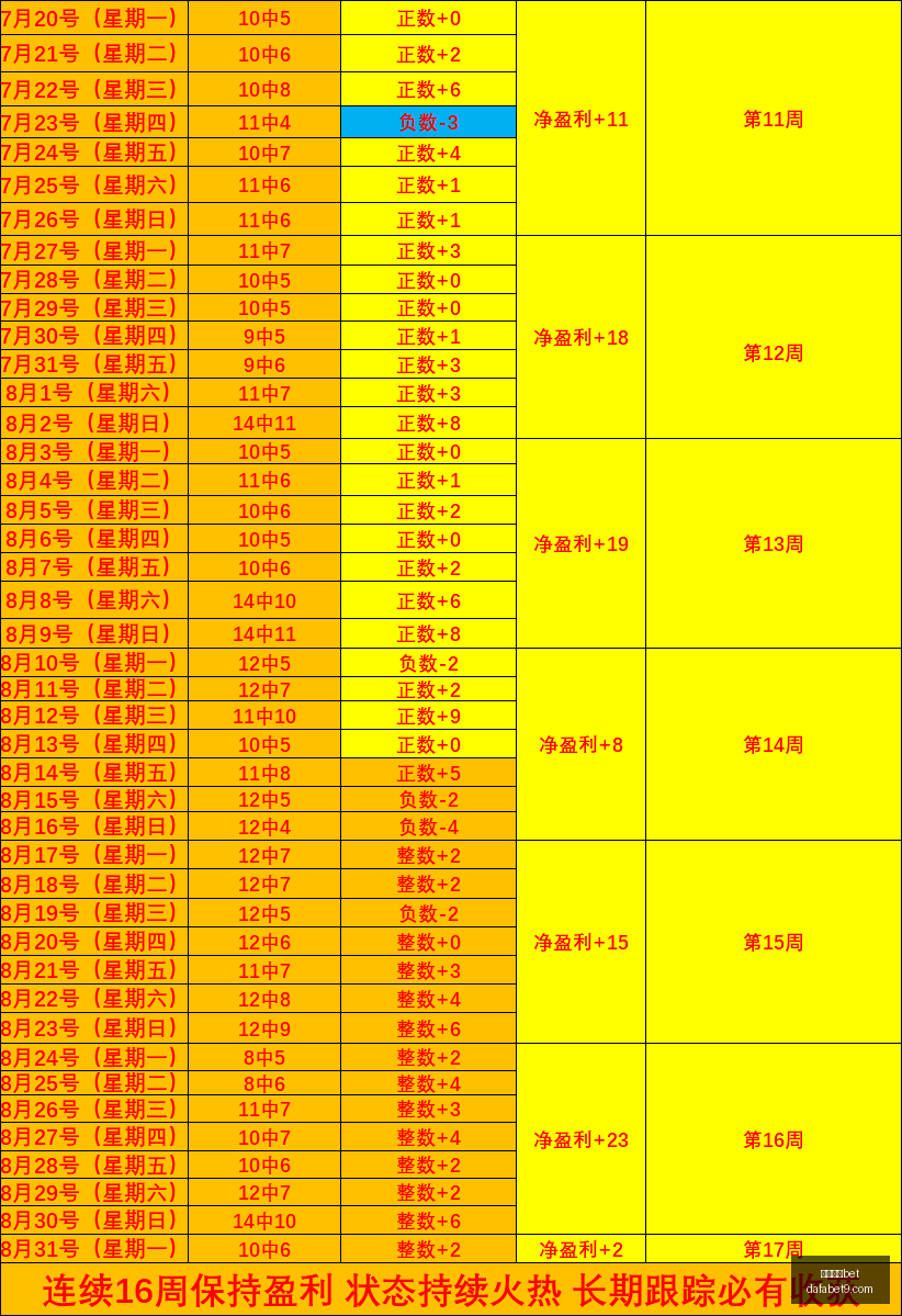 腾讯电竞财,报公布,荣耀电竞新,大发体育,大发体育官网,dafabet,大发彩票,online,casino