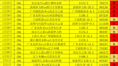 “拉莫斯助力本菲卡击败博阿维斯塔，延续联赛五连胜，葡超第21轮再续辉煌”