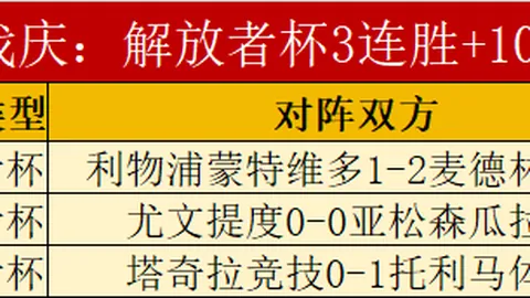 西海岸沧州保级生死战：三外援对决五外援，阿兰与奥斯卡领衔登场