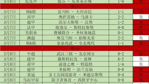 【激情对决！澳西联赛巅峰对决，11胜10战果揭晓，实力差距一触即发】
