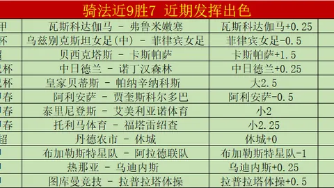 电竞巨头联手，全新赛事观赛体验升级