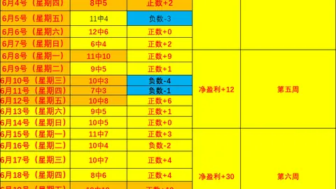 大发体育bet大发体育官网关键数据曝光讨论升温